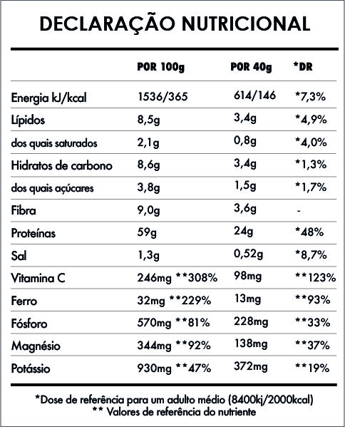 Tabela Nutricional - Super Vegan Protein